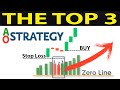 🔴 Top 3 Best Awesome Oscillator Trading Strategies (This is What You Must Know...)