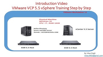 VMware VCP 5.5 : Introduction Video
