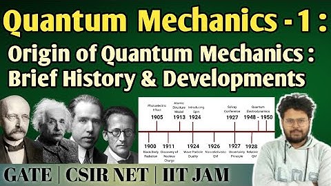 Quantum Mechanics 1| Origin & Basic Introduction | CSIR-NET GATE IIT JAM