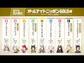 【ラジオ切り抜き】オールナイトニッポンGOLD杯 レースの模様をお届け!【ウマ娘】