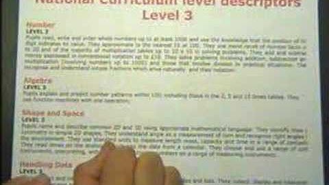 KEY STAGE 3: An Introduction to LEVEL 3 in Mathematics