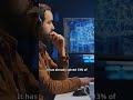 3 AI Agents That Work While You Sleep #Shorts