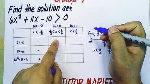 Grade 9 | 3RD Method : Table of Signs | Solution Set of Quadratic Inequality || By Tutor Marife MCP