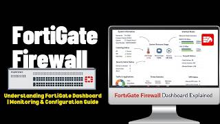 Understanding FortiGate Dashboard | Monitoring &amp; Configuration Guide