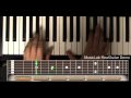 Musiclab realguitar  twangy blues