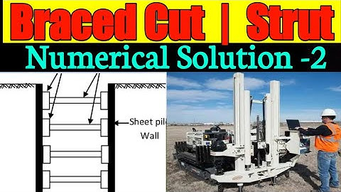 Numerical On Strut🔥| Retaining Structure|Anchored Sheet Pile|Foundation Engineering|DIPAK MANDAL