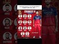 Strongest playing 11 for RCB tonight for the final RCB vs GT🏆 #ipl2026
