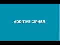 Understanding Additive Cipher: A Simple Mono-Alphabetic Encryption & Decryption Method 🔐