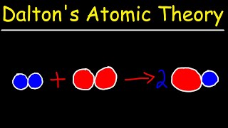 Dalton's Atomic Theory