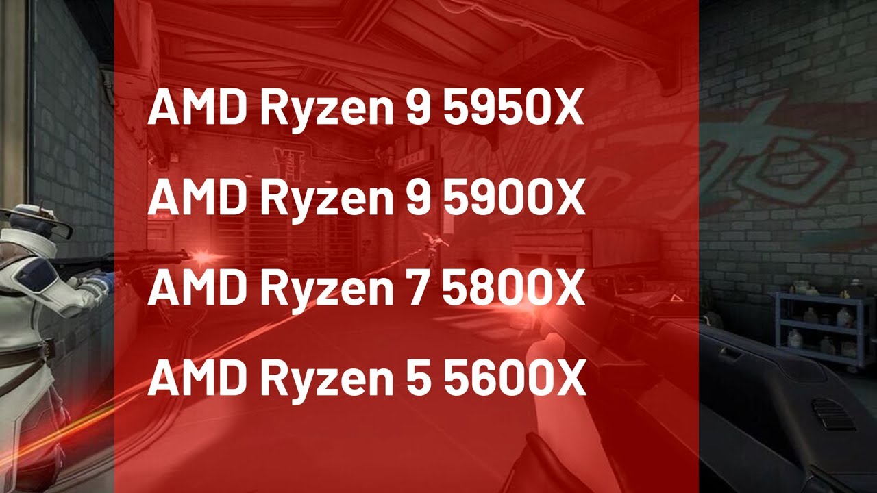 Ryzen 5 5600X vs. Ryzen 7 5800X vs. Ryzen 9 5900X vs. 5950X: GPU