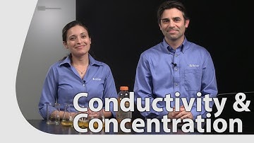 Conductivity and Concentration