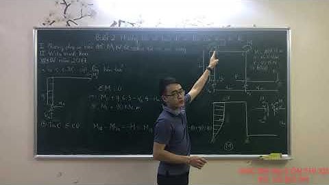 Part 3 - Kiến thức cơ bản Cơ Kết Cấu 1 (phần nâng cao và giải FULL đề sẽ được học OFFLINE tại CLB)