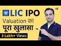 LIC IPO   Explained by AssetYogi