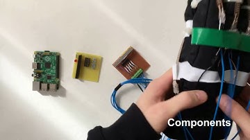 Gesture Interface Glove