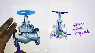 [Hindi/Urdu] An introduction to Valves (Piping, QA/QC, Mech Engineers and Oil & Gas Professionals)