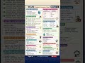📘 Learn Nouns with English Hub ✨Build strong grammar skills step by step! 📝#EnglishHub17 May 2026