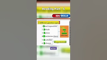 OET Reading Part - C