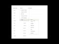 13 - Track Expenses with Currency Metadata in SharePoint | Group & Summarize File Data Easily