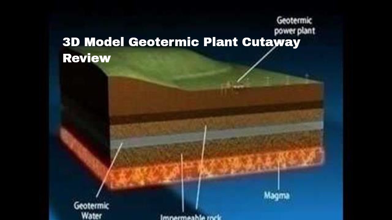 3D Model Geotermic Plant Cutaway Review