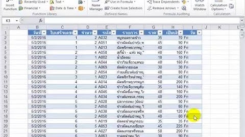 [Excel Series] กว่าจะเป็นฐานข้อมูล EP16 : สร้าง Dynamic Chart ด้วยความสามารถของ Table