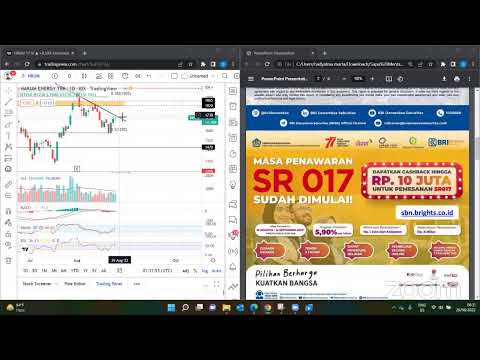 Saham KRAMAT - Sinyal Kuat, Kinerja Meningkat . Bagaimana Potensi EXCL Kedepannya?