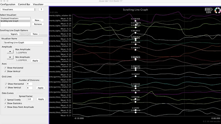 eeg Muse Lab recording