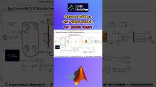 Zeta Converter Fed BLDC Motor for Power Factor Correction and Speed Control