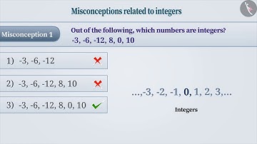Introduction to integers | Part 3/3 | English | Class 6
