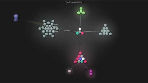 Gource visualisation: trailofbits/graphtage on 2020-10-06