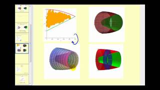 Volume of Revolution - The Washer Method about the x-axis