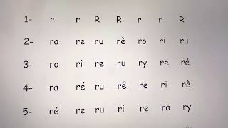Syllabes R, syllables with R.