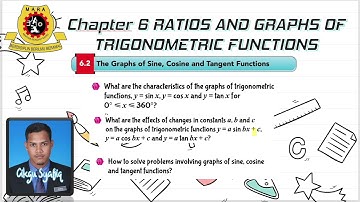 PDPR MATEMATIK TINGKATAN 5 6.2 GRAPHS OF SINE, COSINE AND TANGENT