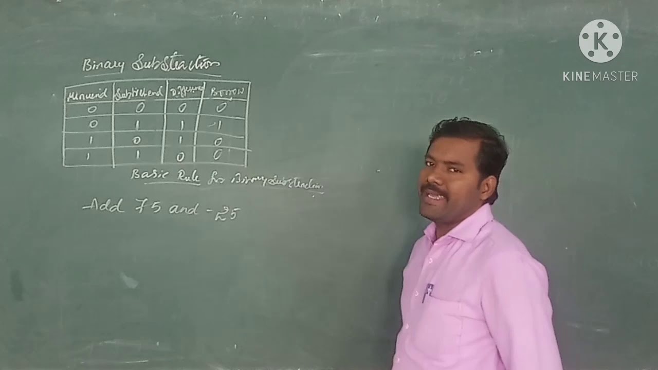 1 PUC ||Computer science |Binary Addion & Binary Subtraction - YouTube