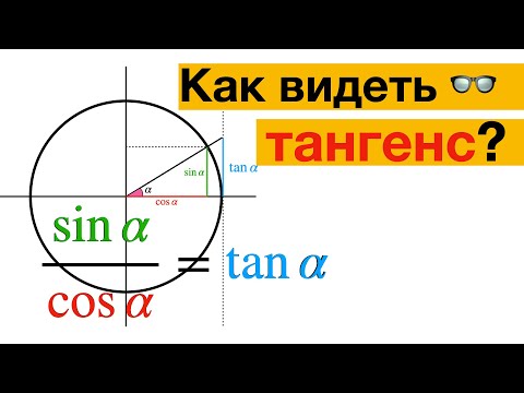 Как видеть тангенс? Тангенс угла с помощью единичного круга.