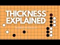 Thickness made easy lesson 1 what is thickness