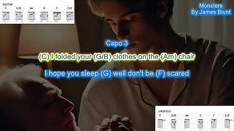Monsters (capo 3) by James Blunt play along with scrolling guitar chords and lyrics