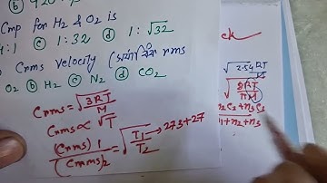 Velocity of gas molecules with MCQ, SEM 01,WB Board,Mr.Pappu Bhowmick