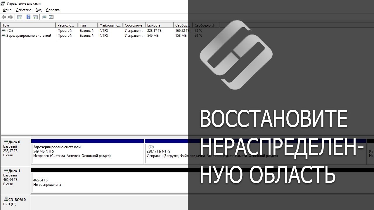 Восстановление данных с неразмеченной или нераспределенной области жесткого диска ?‍??️?️