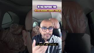 UK Tourist Visa Response time|Best Tip