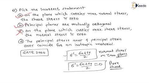 Numerical 20: Complex Stresses | Complex stresses | GATE Machine Design