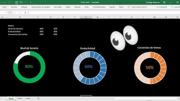 GRAFICOS DE ANILLO AVANZADO | para Dashboards en Excel Y Tableros de Control
