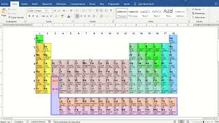 como hacer una tabla periódica creativa screenshot 2