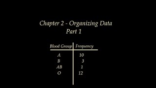 CH 2   Organizing Data, part 1