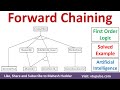 16. Proof by Forward Chaining First Order Logic Solved Example Artificial Intelligence Mahesh Huddar