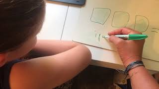 123 reinforcement and token systems