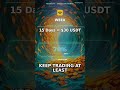 WEEX Stock Futures: Share a $30,000 Pool + Protected First Trade #Shorts