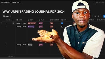 How To Create A Trading Journal On Notion