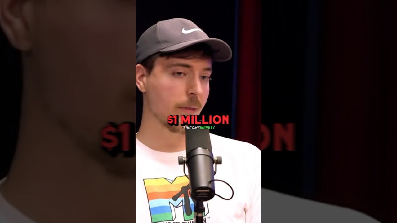MrBeast On Trump’s Tax Bill