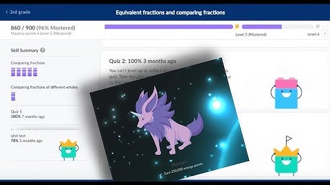 Khan Academy - Math Unit Test - How To