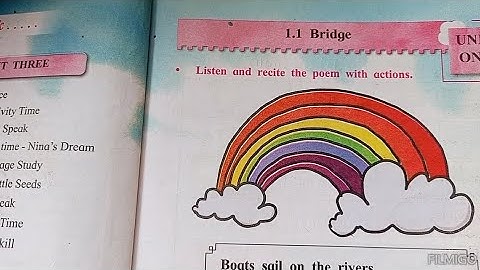 #2nd English# 1.1. Bridge # Explained in Marathi# English medium# SSC board#